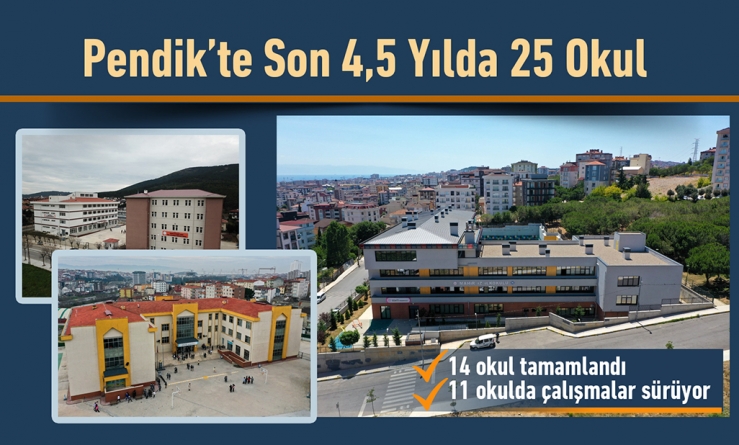 Pendik'te Son 4,5 Yılda 25 Okul Projesi hayata geçti
