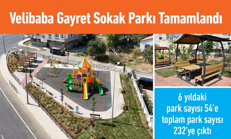 Velibaba Gayret Sokak Parkı’yla Toplam Park Sayısı 232 Oldu